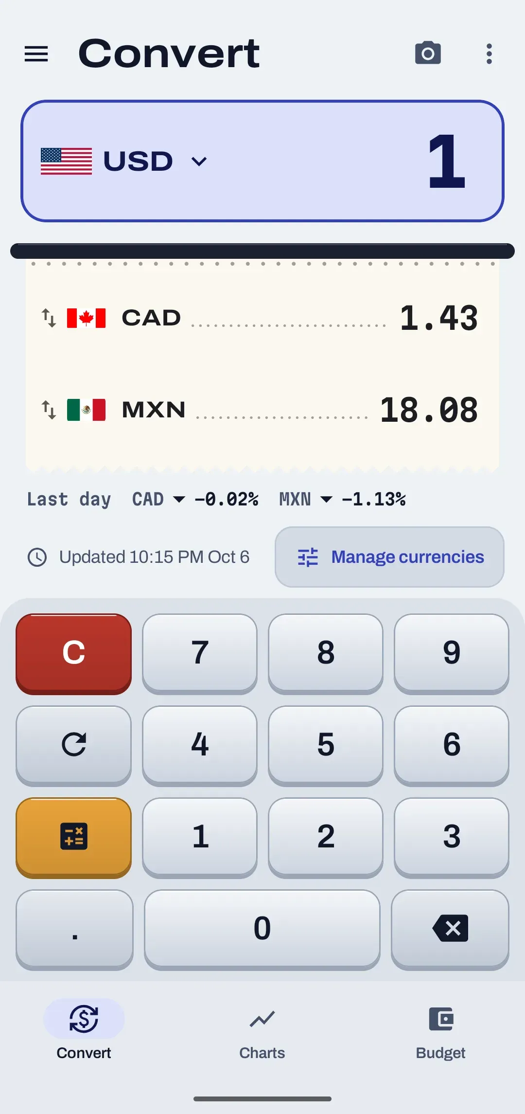 The Convert screen: an amount in US dollars, converted lines for Canadian dollars and Mexican pesos on a paper tape, and a calculator keypad.